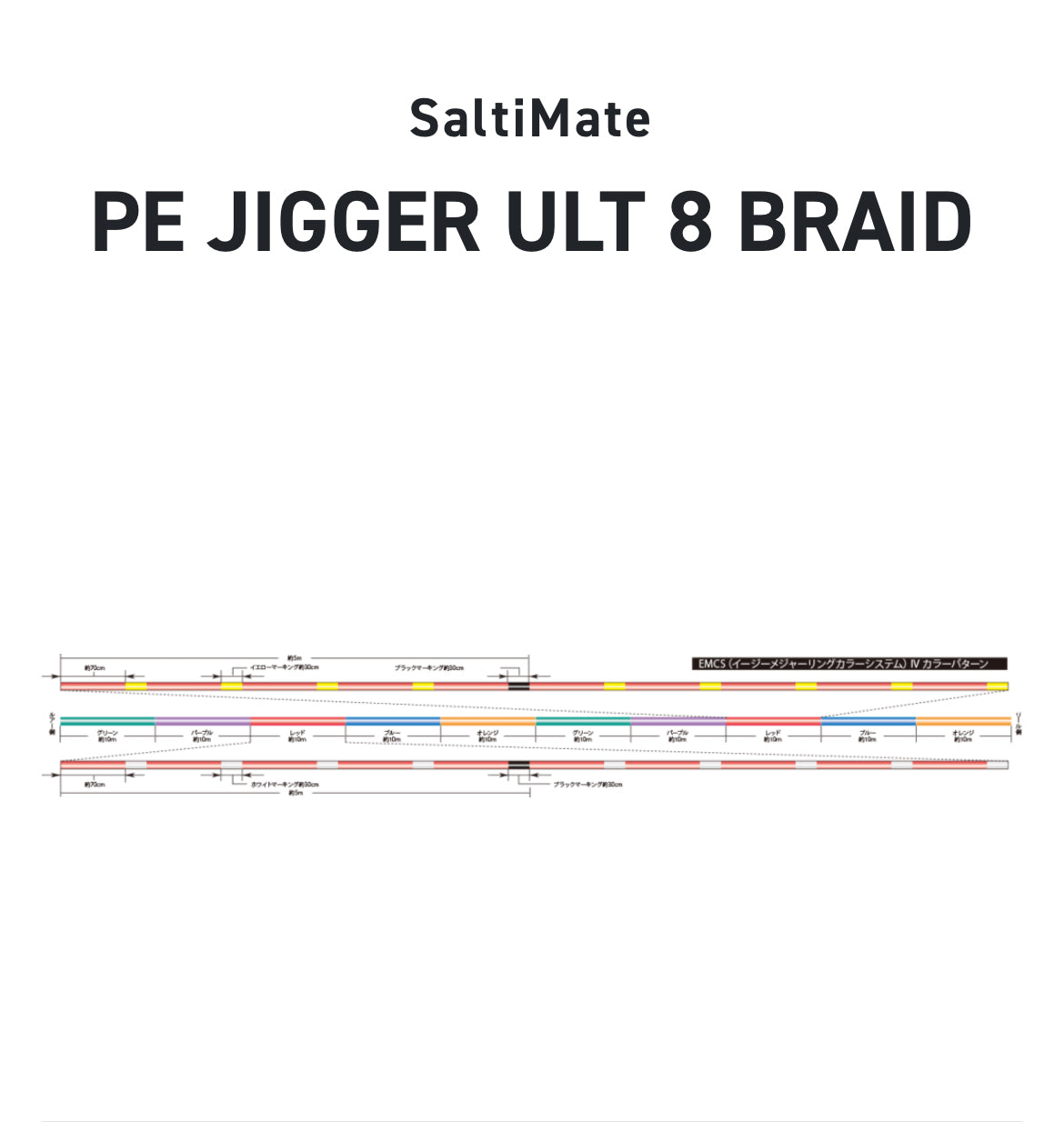 Sunline PE Jigger