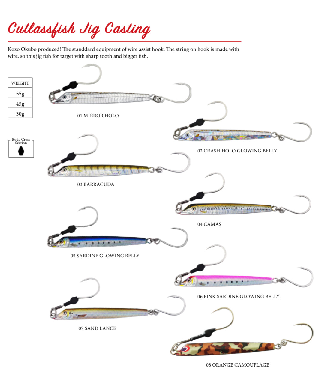 Sea Falcon Cutlass Jig Casting.